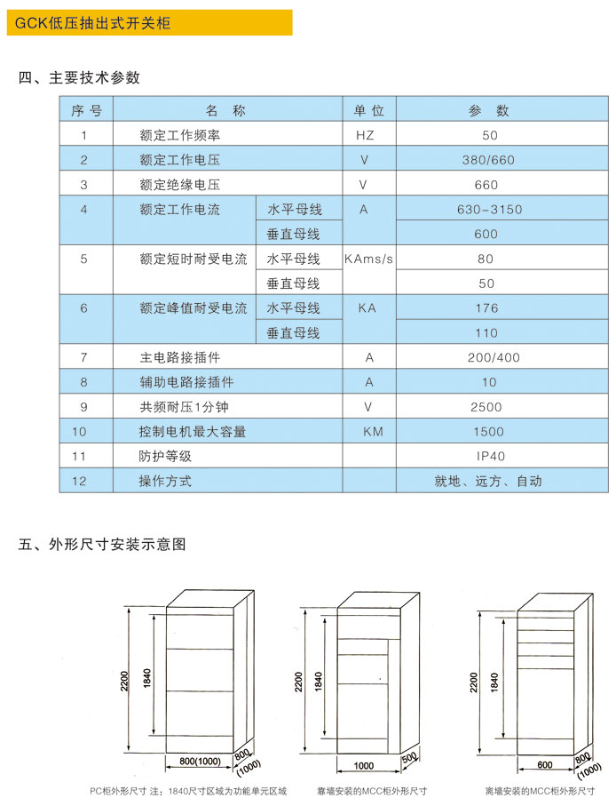 腾博汇游戏官网·(中国)专业效劳,诚信为本